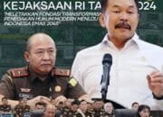 Wakil Kepala Kejaksaan Tinggi Riau Mengikuti Kegiatan Pembukaan Rapat Kerja Nasional Kejaksaan RI Tahun 2024 Secara Virtual