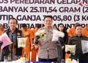 Ditresnarkoba Polda Riau Musnahkan 25 Kg dan 34 Ribu Butir Pil Ekstasi