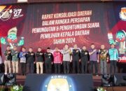 KPU Provinsi Riau Gelar Rakorda Persiapan Pemungutan Suara Pemilihan Serentak Tahun 2024