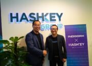 INDODAX–HashKey Resmi Bermitra, Perkuat Likuiditas dan Inovasi Kripto di Asia Tenggara