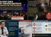 Tak Hisap Ganja Tapi Terpapar dan Positif, Ternyata Ini Penyebabnya