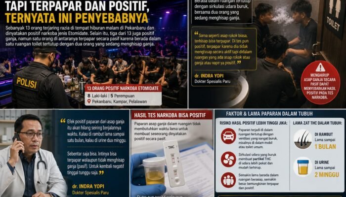 Tak Hisap Ganja Tapi Terpapar dan Positif, Ternyata Ini Penyebabnya